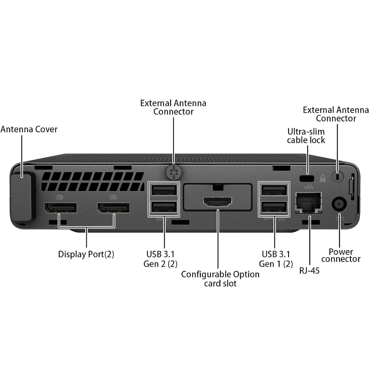 Mini Desktop Computer, Core i5-9500T, 16GB DDR4 RAM, 512GB SSD, Windows 11 Pro K413