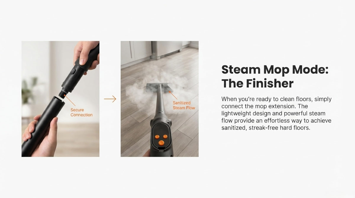 2-in-1 Steam Cleaner & Steam Mop with 1.6L Tank, 15s Heat Up, 16-Piece Kit U24610