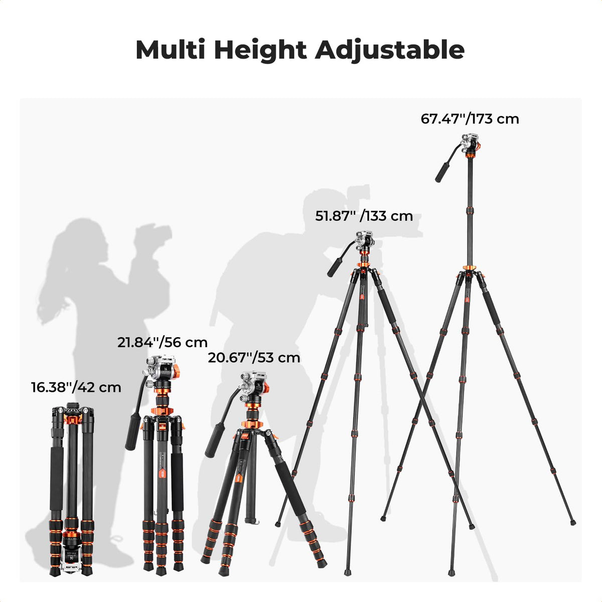 Carbon Fiber Tripod with Fluid Head M873
