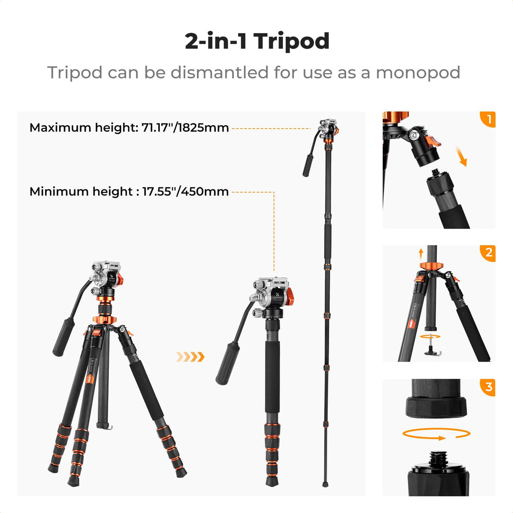 Carbon Fiber Tripod with Fluid Head M873