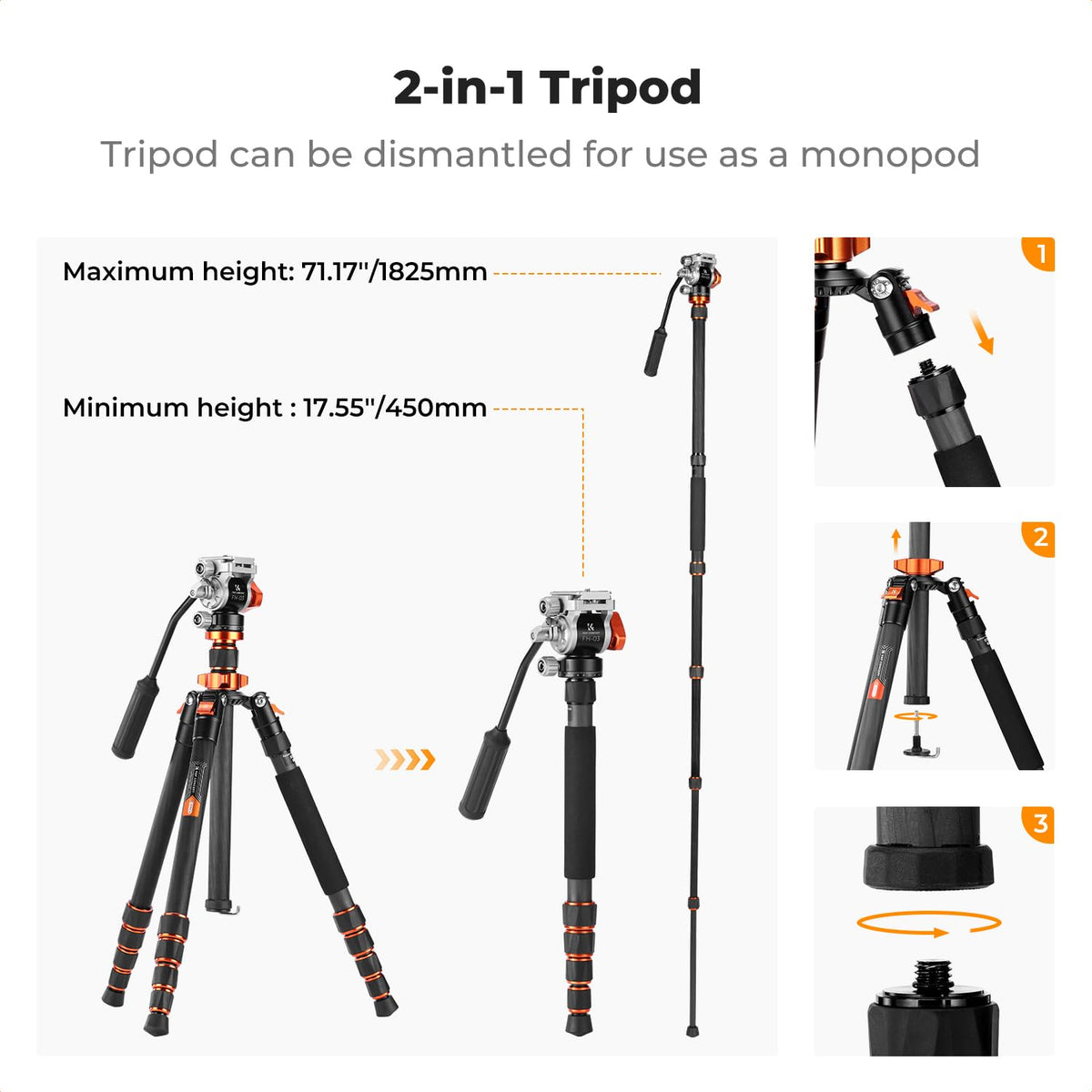 Carbon Fiber Tripod with Fluid Head M873