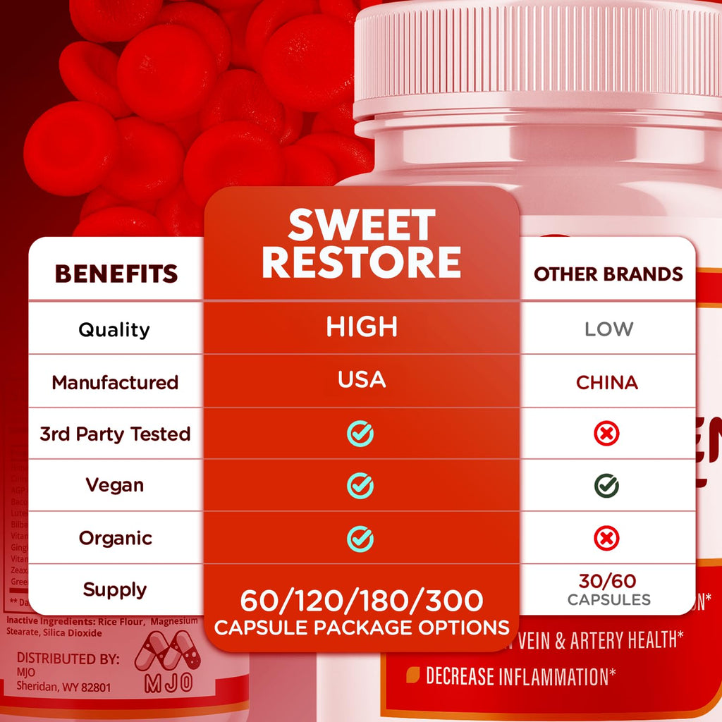 300 Capsules Supplement S5470