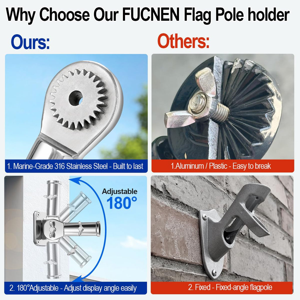 Adjustable 316 Stainless Steel Flag Pole Holder V121326
