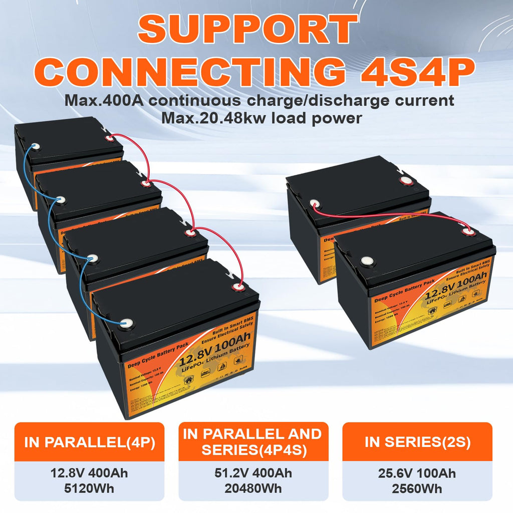 12V 100Ah LiFePO4 Deep Cycle Battery N59358