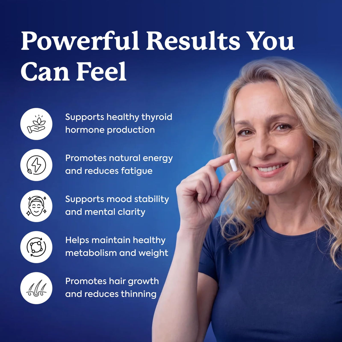 Thyroid Support N7033