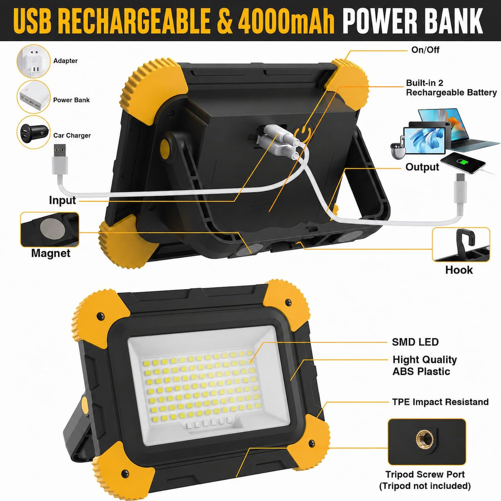 2-Pack Magnetic LED Work Lights USB Rechargeable 40W E25931