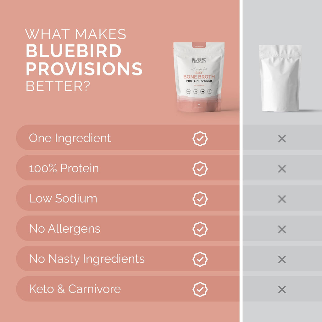 Beef Bone Broth Protein Powder M374