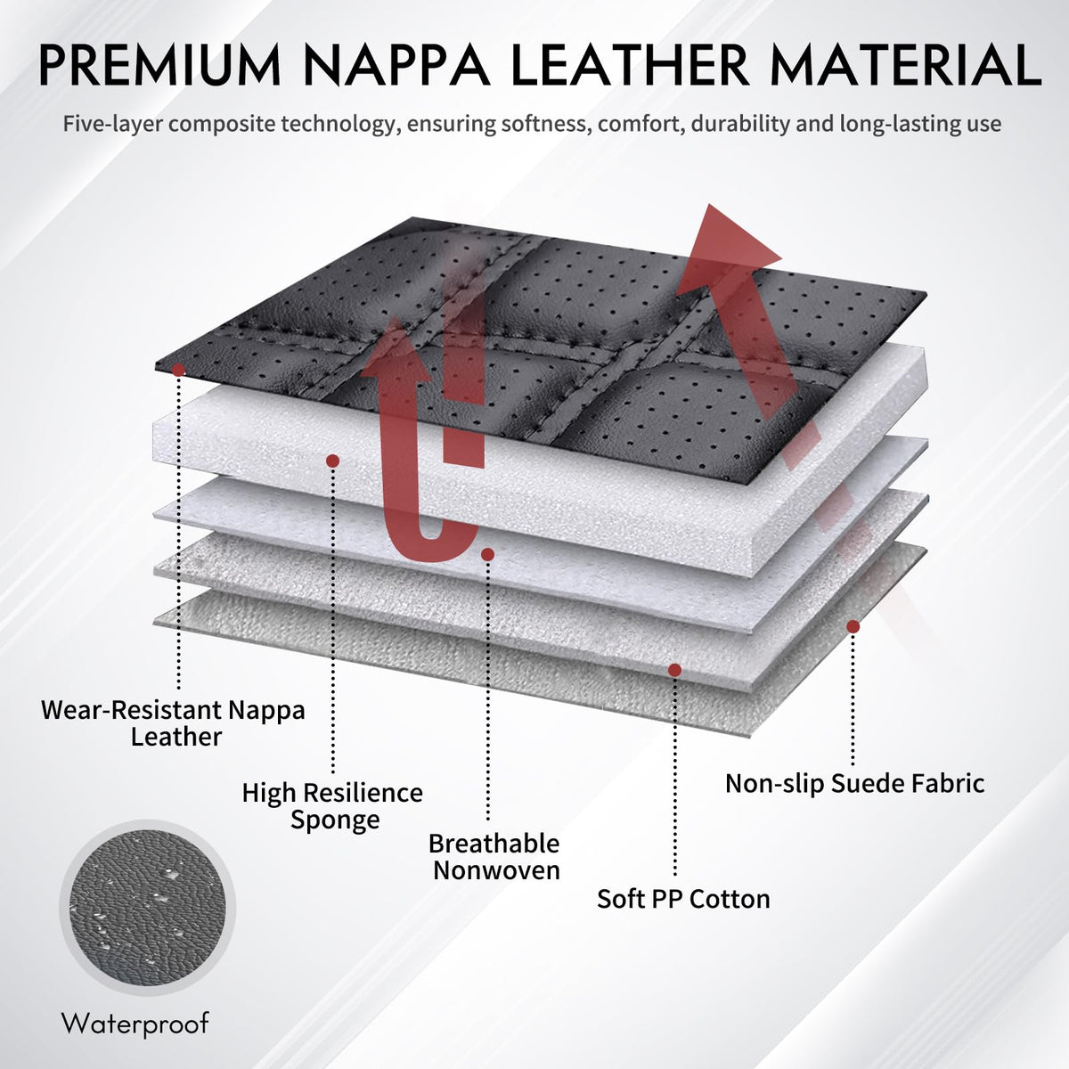 Leather Pickup Seat Cushion Cover Full Set Black H35970