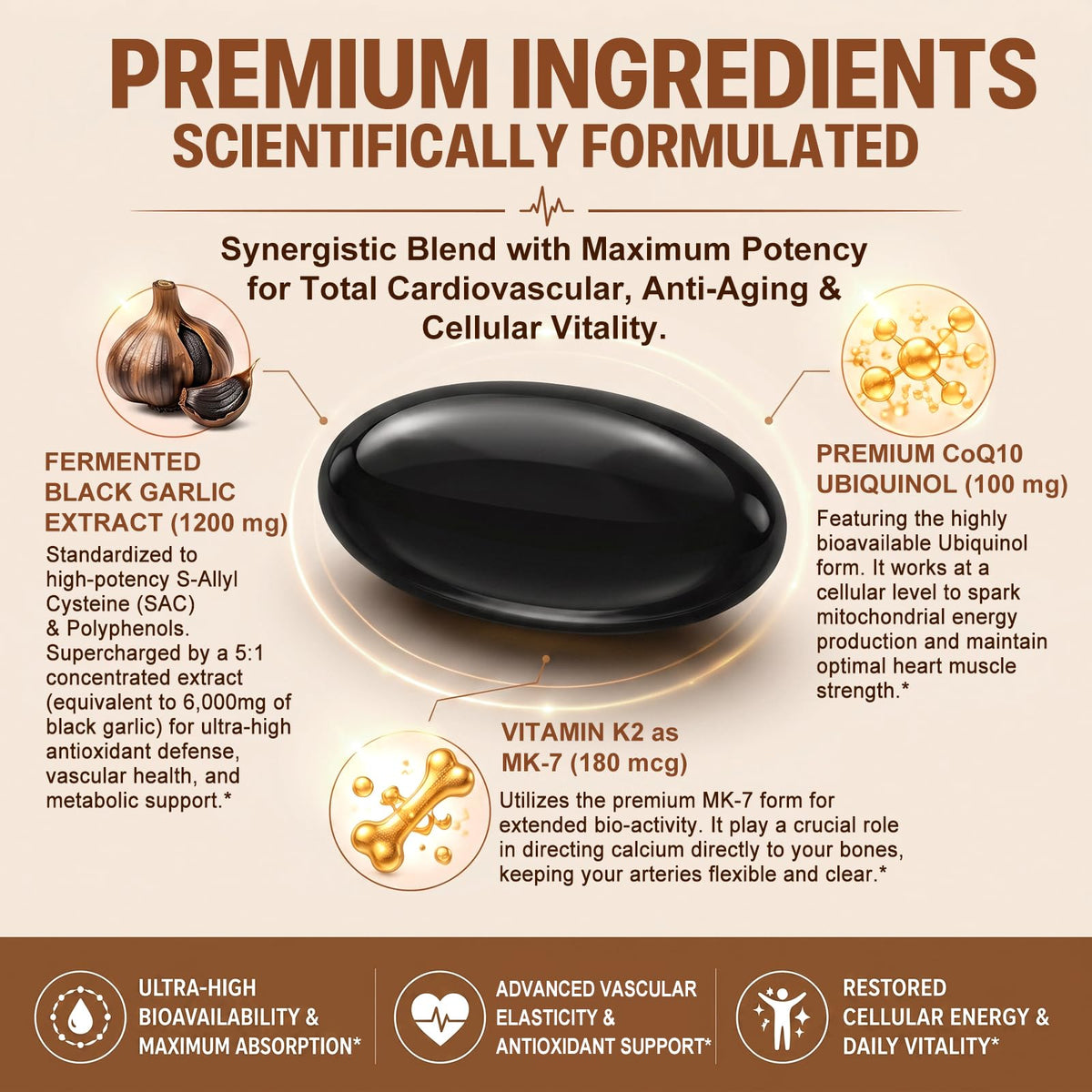 Black Aged Garlic Extract with CoQ10 Ubiquinol & Vitamin K2, 300 Softgels R7247