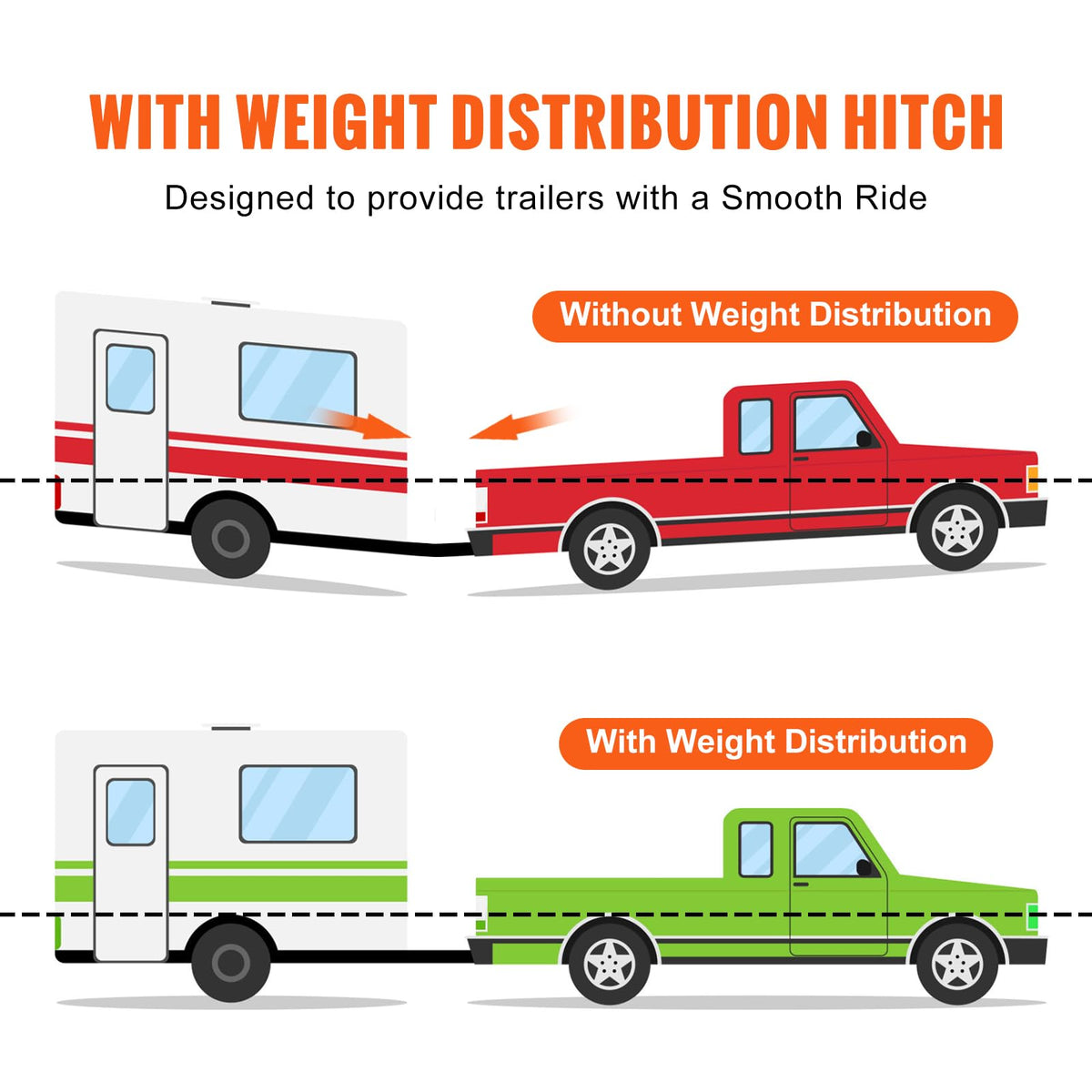 1500 lbs Capacity Weight Distribution Hitch with 2-Inch Steel Shank Z877477