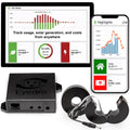 Smart Home Energy Monitor 200A WiFi Ethernet H690645