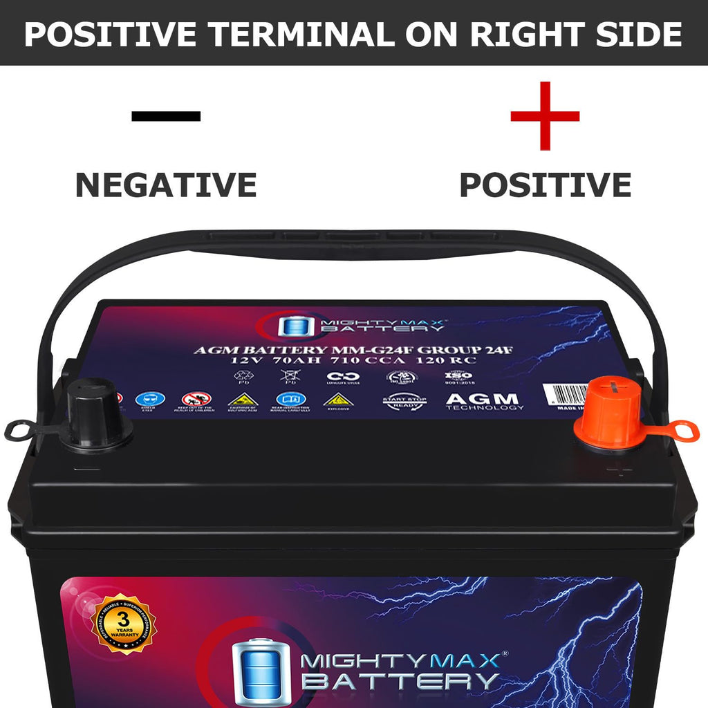 12V 70Ah AGM Replacement Battery K70045