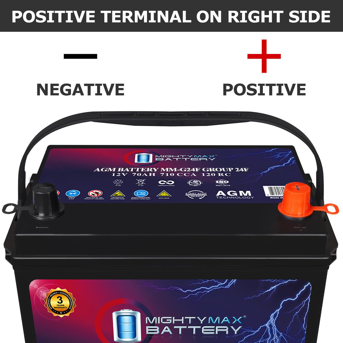 12V 70Ah AGM Replacement Battery K70045