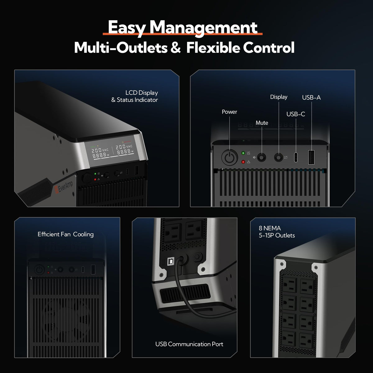 1500VA/1000W LiFePO4 UPS Battery Backup & Surge Protector R8256
