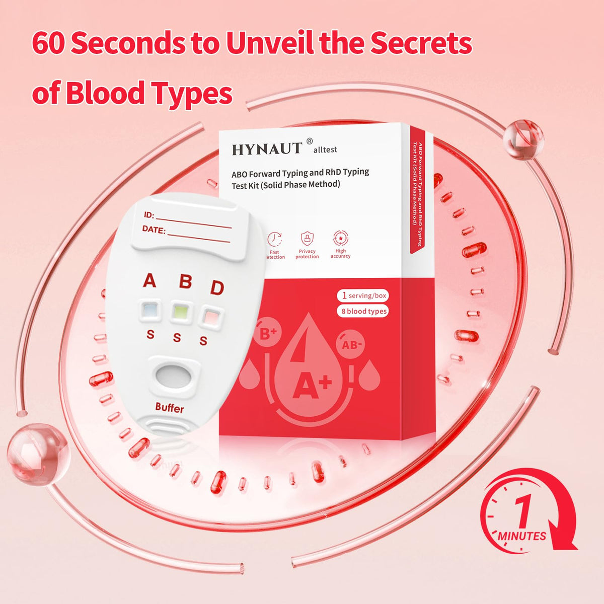 Type 8 Blood Test Kit T1674