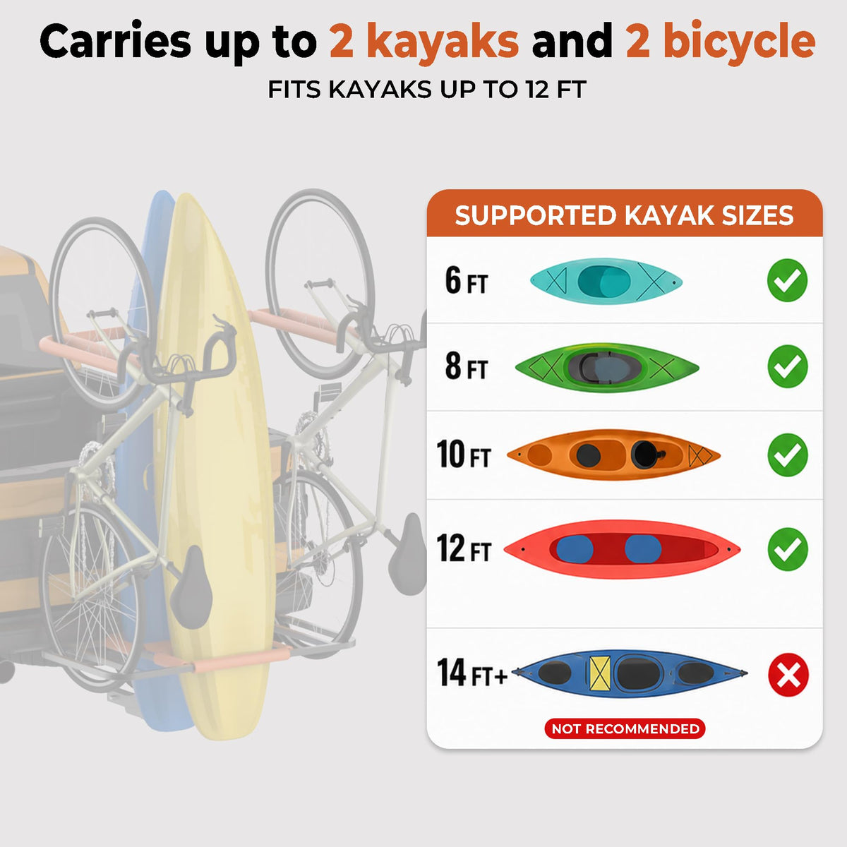 RV Kayak Rack and Bike Carrier for 2 Kayaks and 2 Bikes, 300 LBS Heavy Duty Alloy Steel U373031
