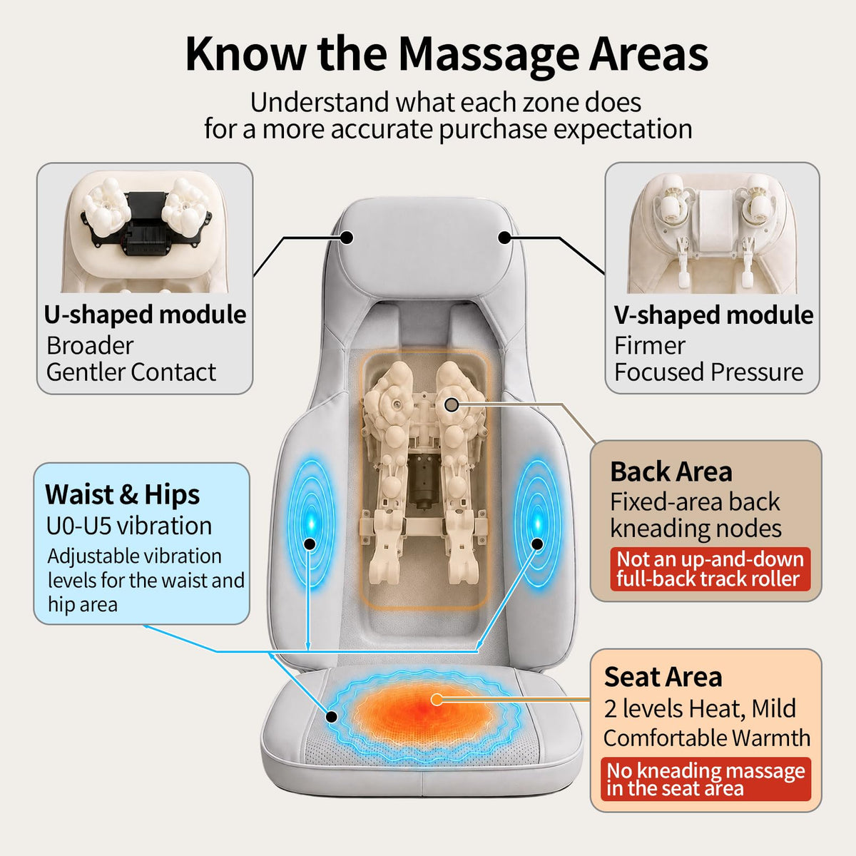 Grey Back Massager with Heat R3941