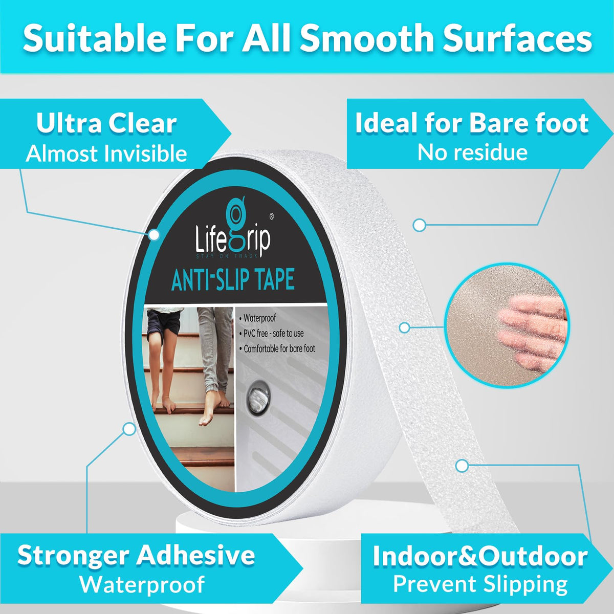 Clear Anti Slip Tape 1" x17Ft Waterproof Grip Tape B737140