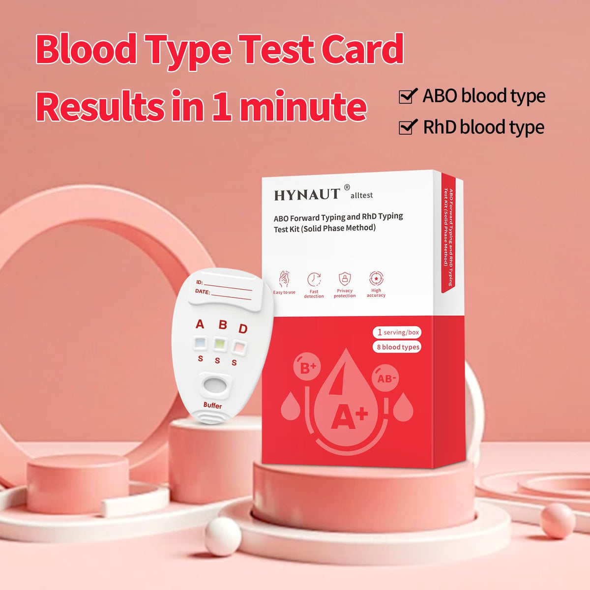 Type 8 Blood Test Kit T1674