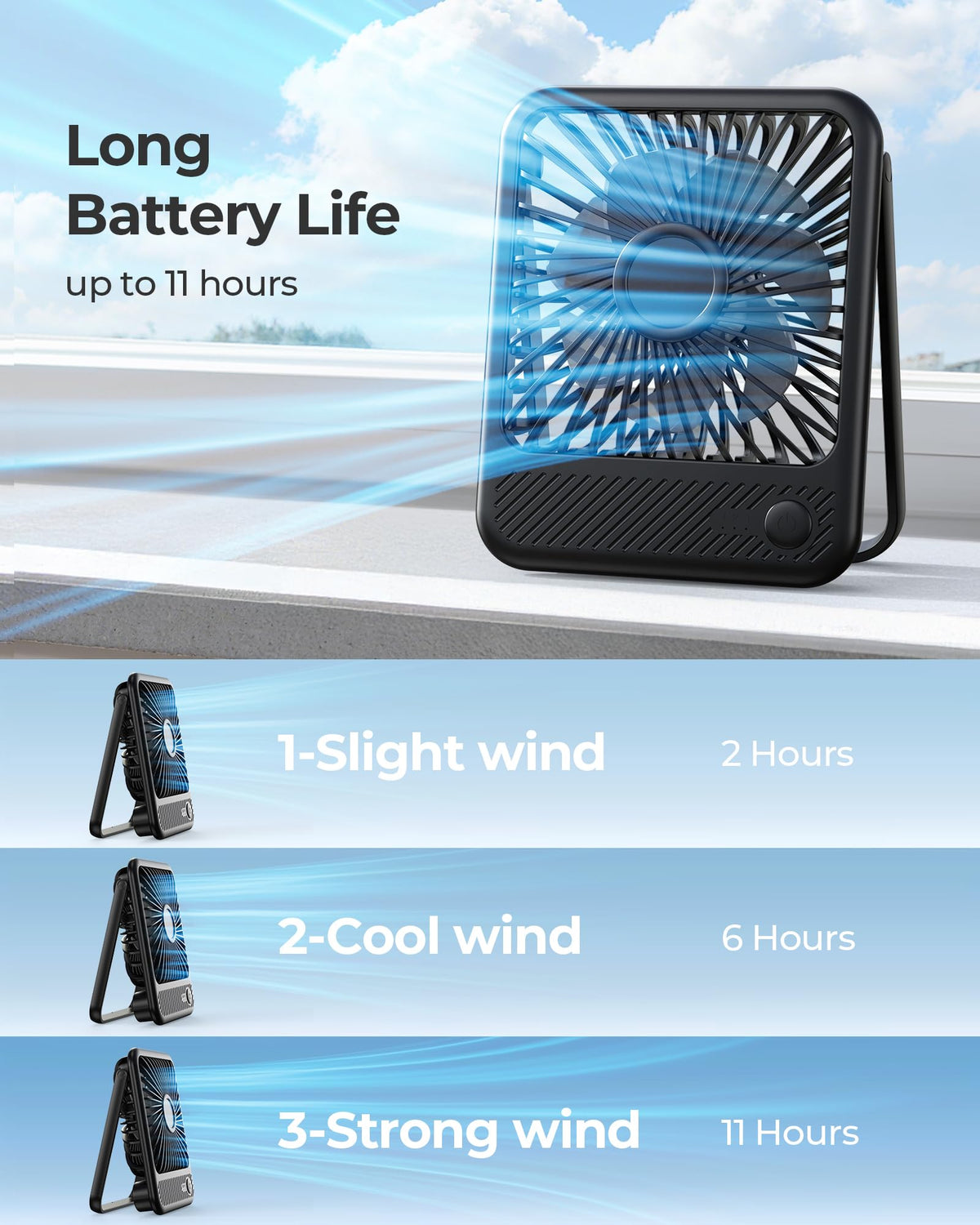 Battery Operated Desk Fan, 5'' Portable USB Fan, 11h Runtime, 3 Speeds C240