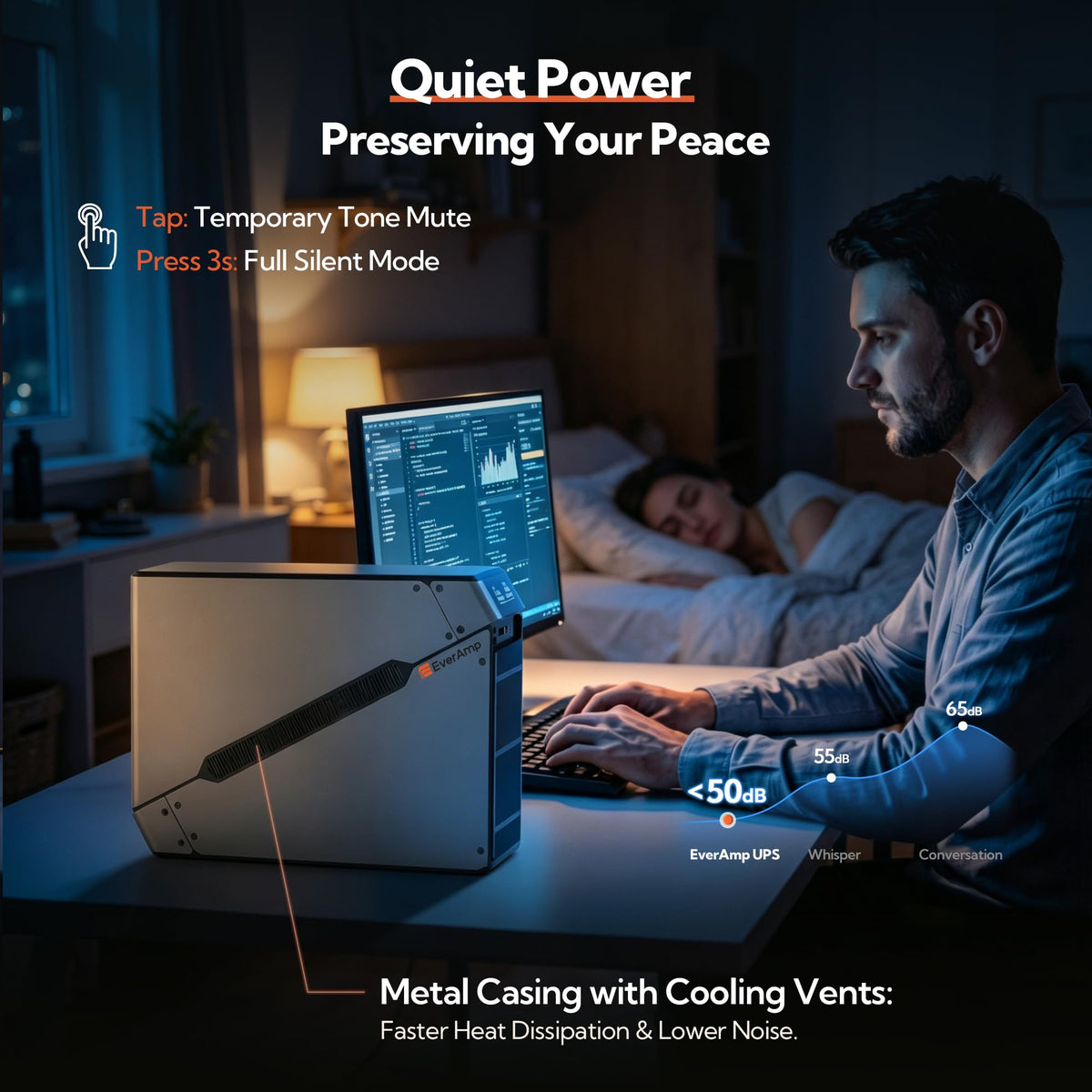 1500VA/1000W LiFePO4 UPS Battery Backup & Surge Protector R8256