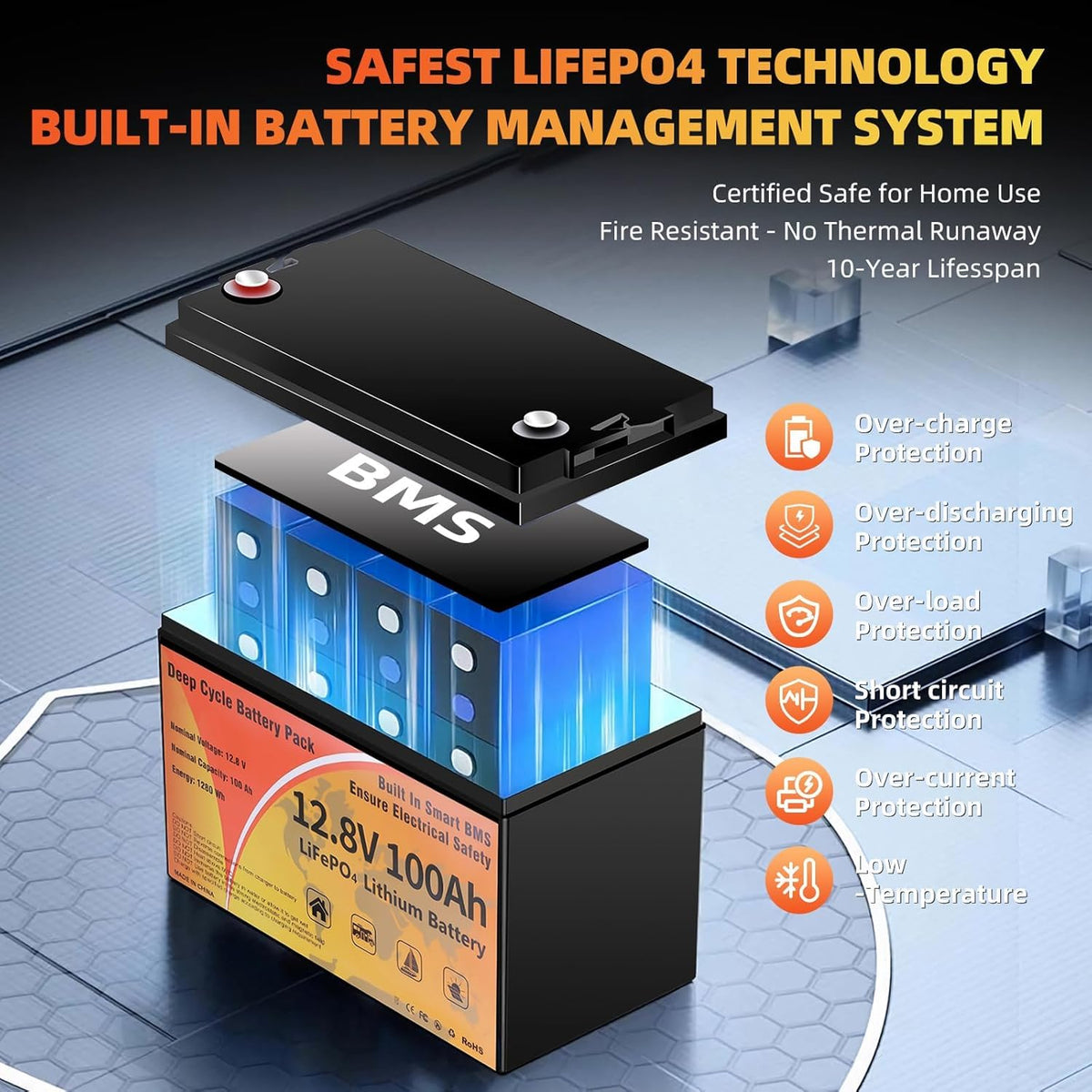 12V 100Ah LiFePO4 Deep Cycle Battery N59358