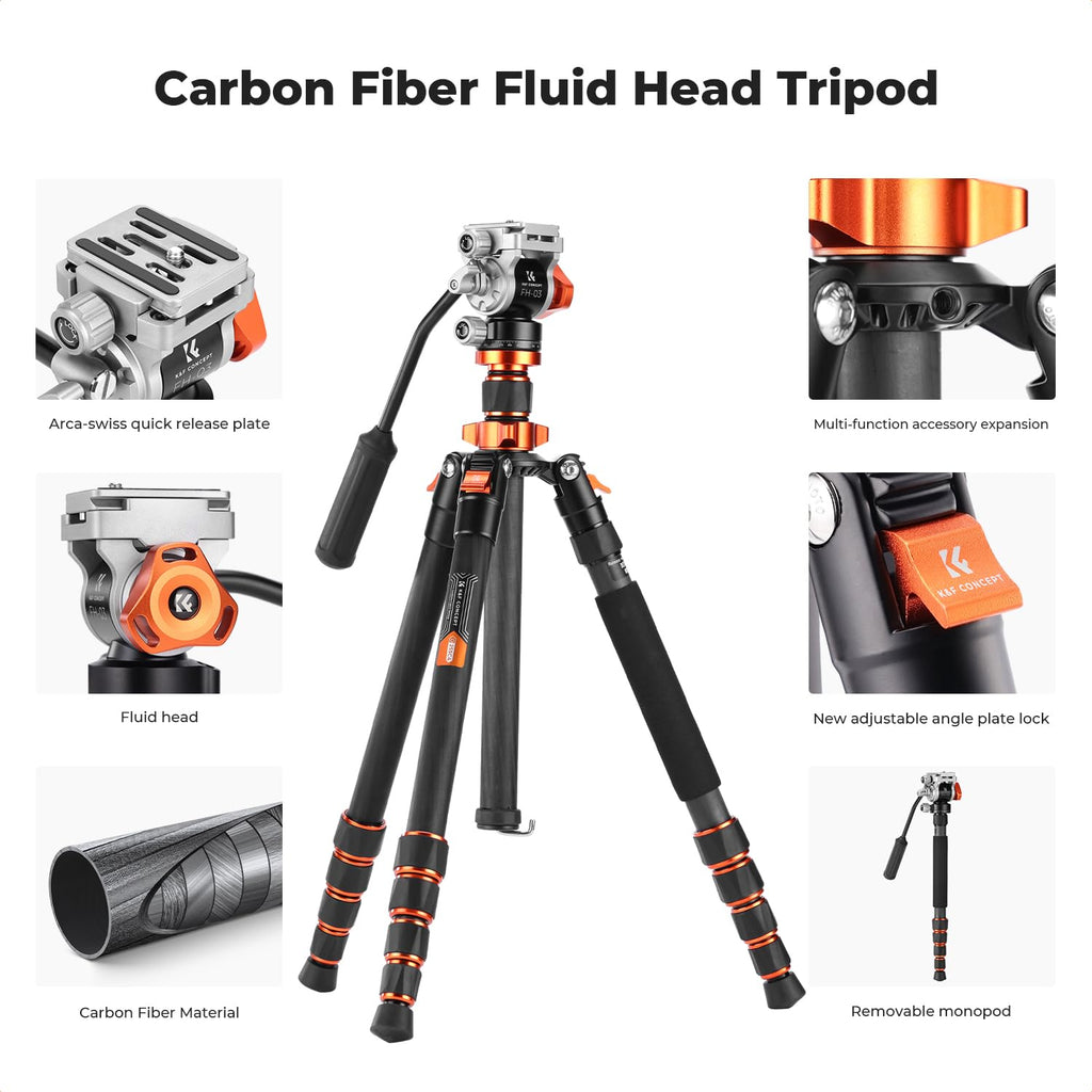 Carbon Fiber Tripod with Fluid Head M873