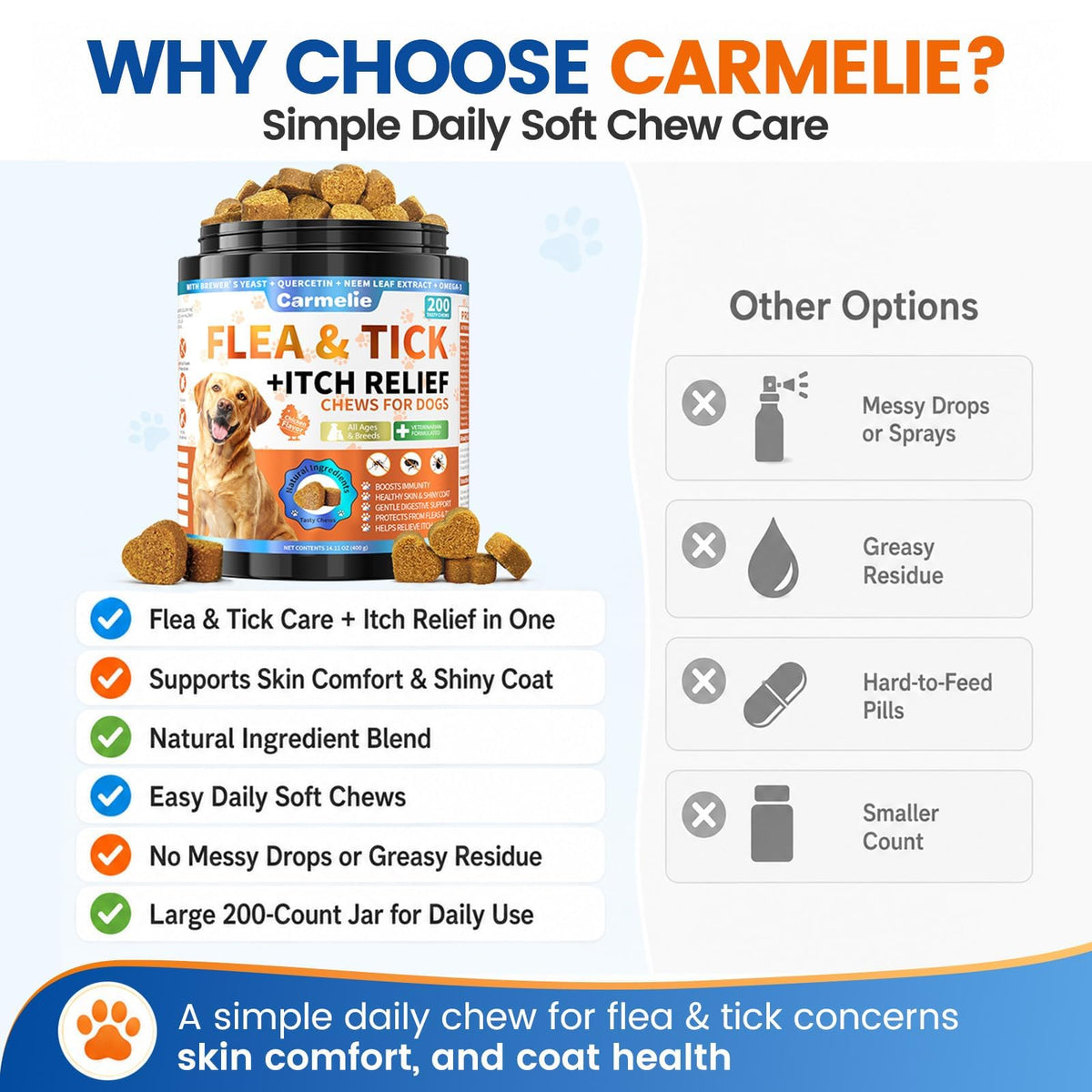 Flea and Tick Chews A8934
