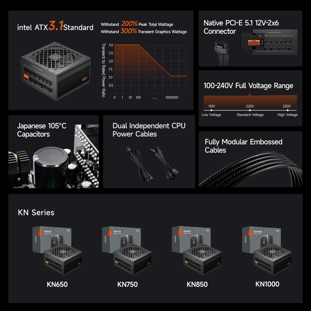750W Fully Modular ATX 3.1 80 Plus Gold Power Supply G667731