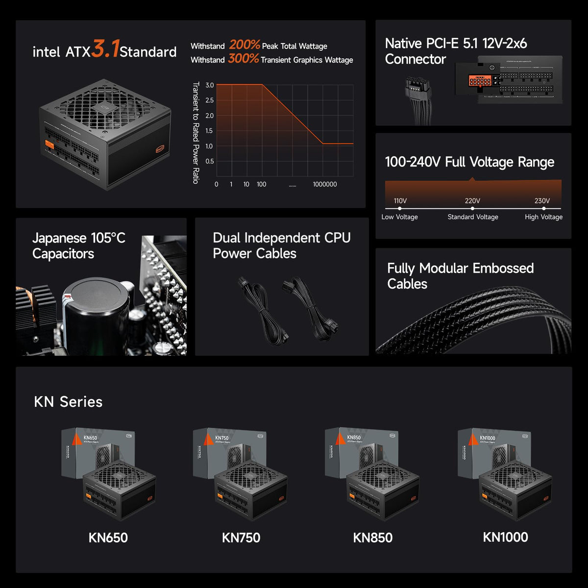 750W Fully Modular ATX 3.1 80 Plus Gold Power Supply G667731