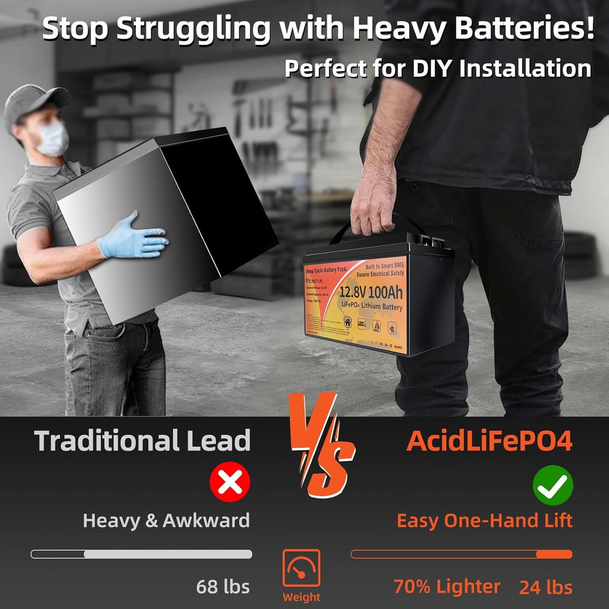 12V 100Ah LiFePO4 Deep Cycle Battery N59358