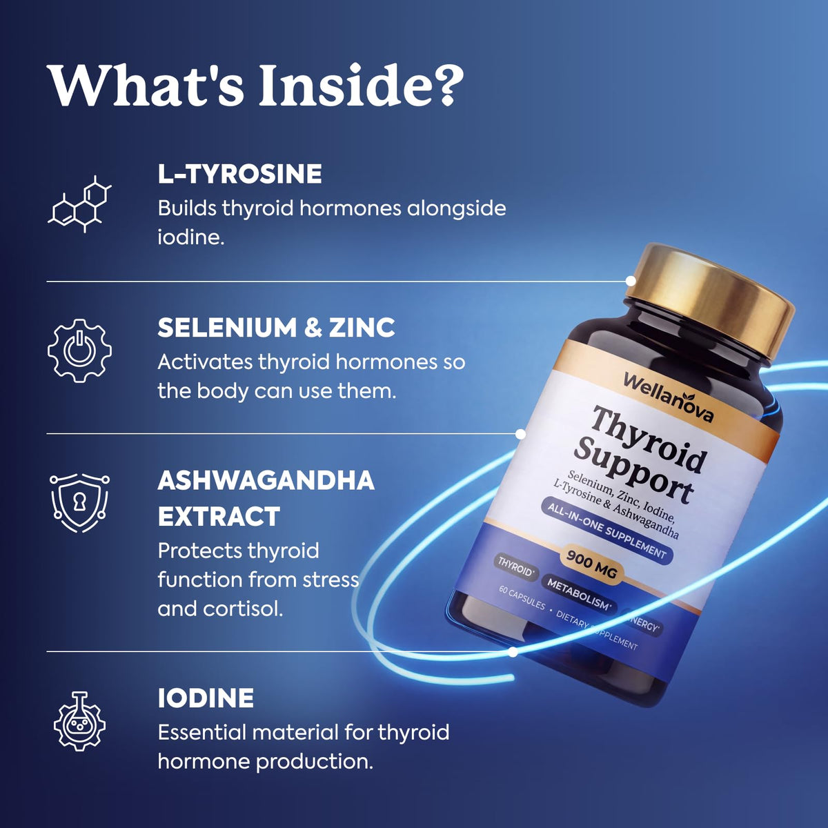 Thyroid Support N7033