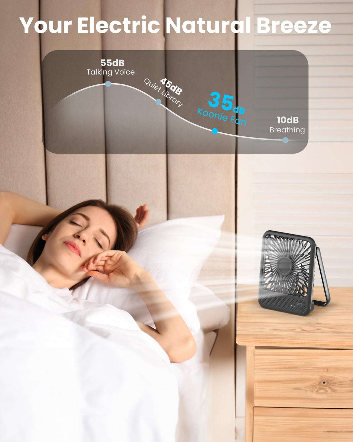 Battery Operated Desk Fan, 5'' Portable USB Fan, 11h Runtime, 3 Speeds C240