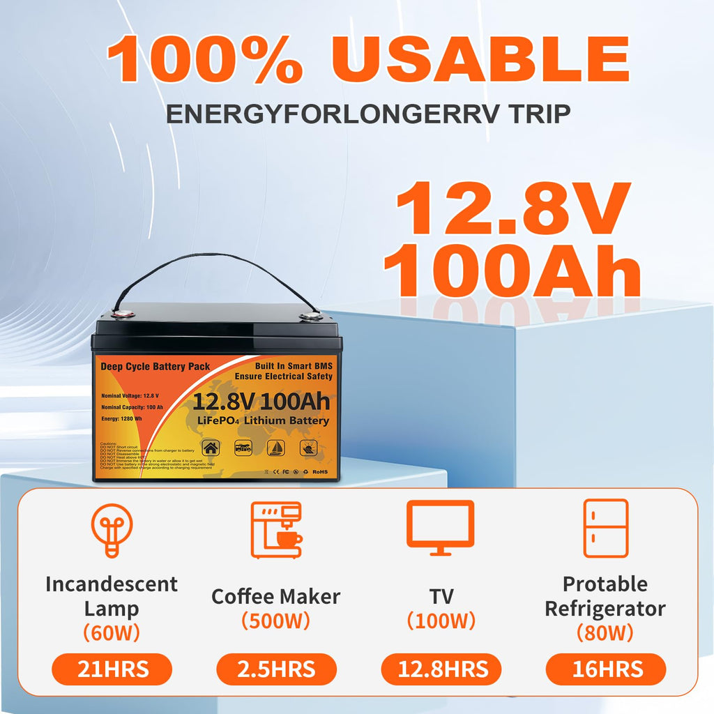 12V 100Ah LiFePO4 Deep Cycle Battery N59358