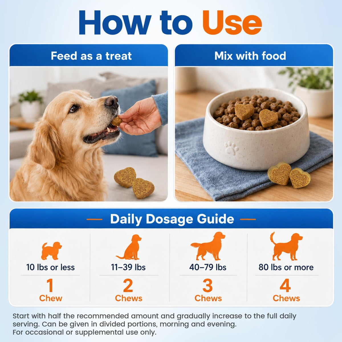 Flea and Tick Chews A8934