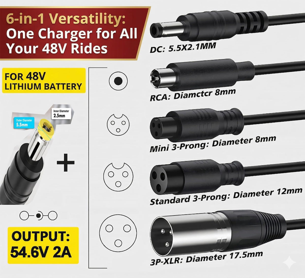 54.6V 2A Electric Bike Charger for 48V Lithium Battery C850762