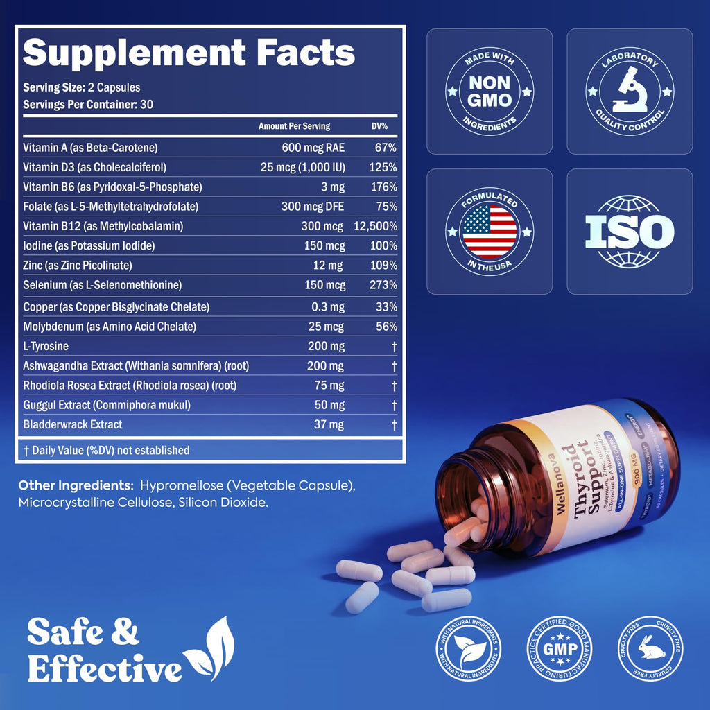 Thyroid Support N7033