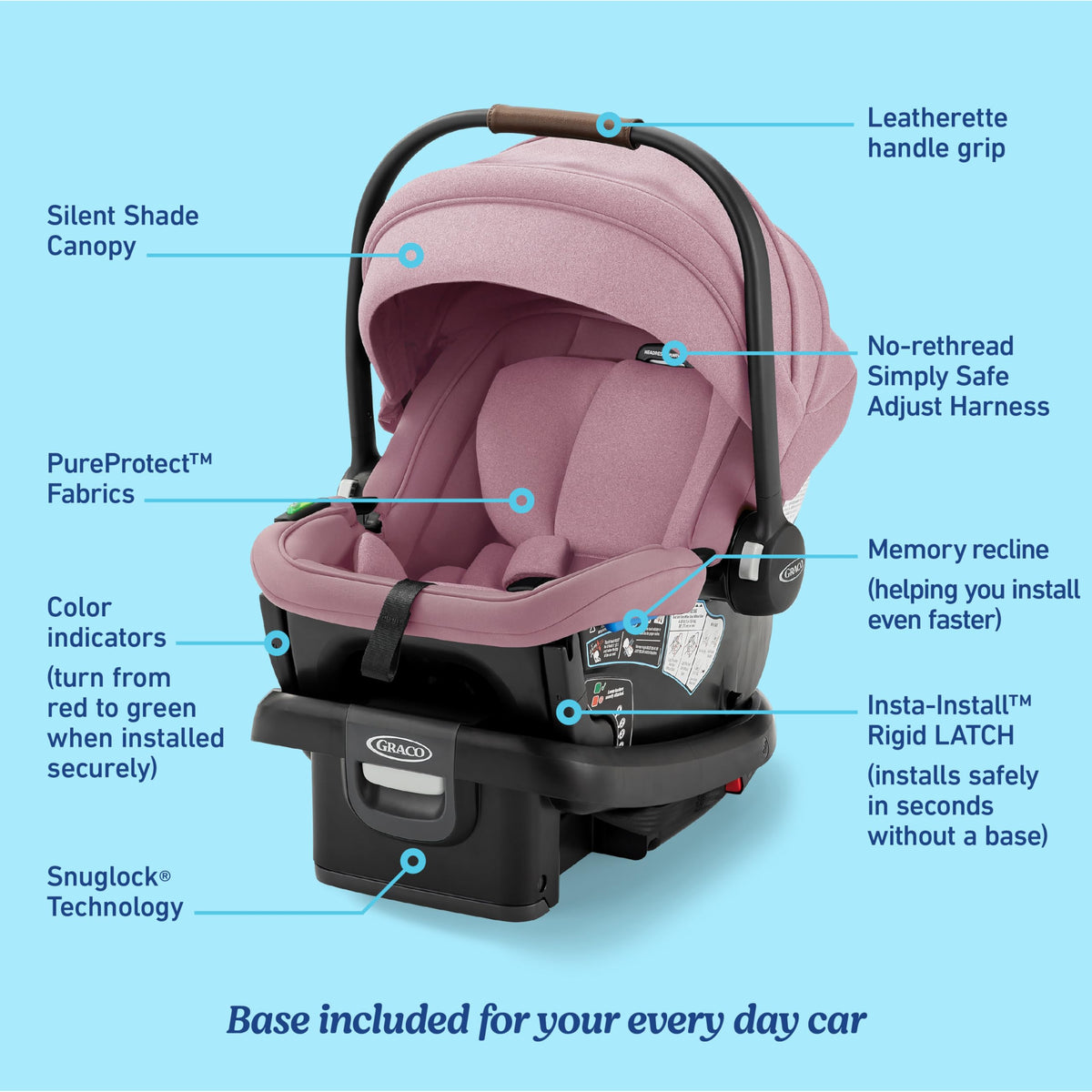 Infant Car Seat, Lightweight, Reclining Rear Facing Q187350