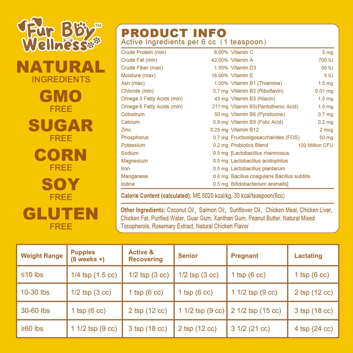 High-Calorie Dog Weight Gainer Gel with Salmon Oil, Probiotics, Vitamins & Electrolytes W73232