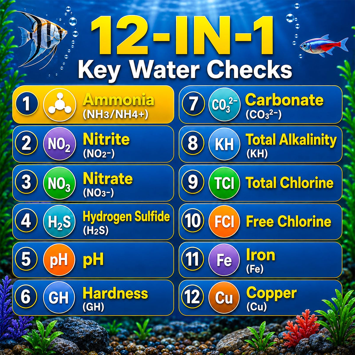 Aquarium Test Strips 50ct I730096
