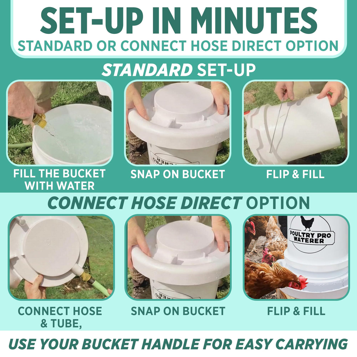 Chicken Waterer for 5 Gallon Bucket G752