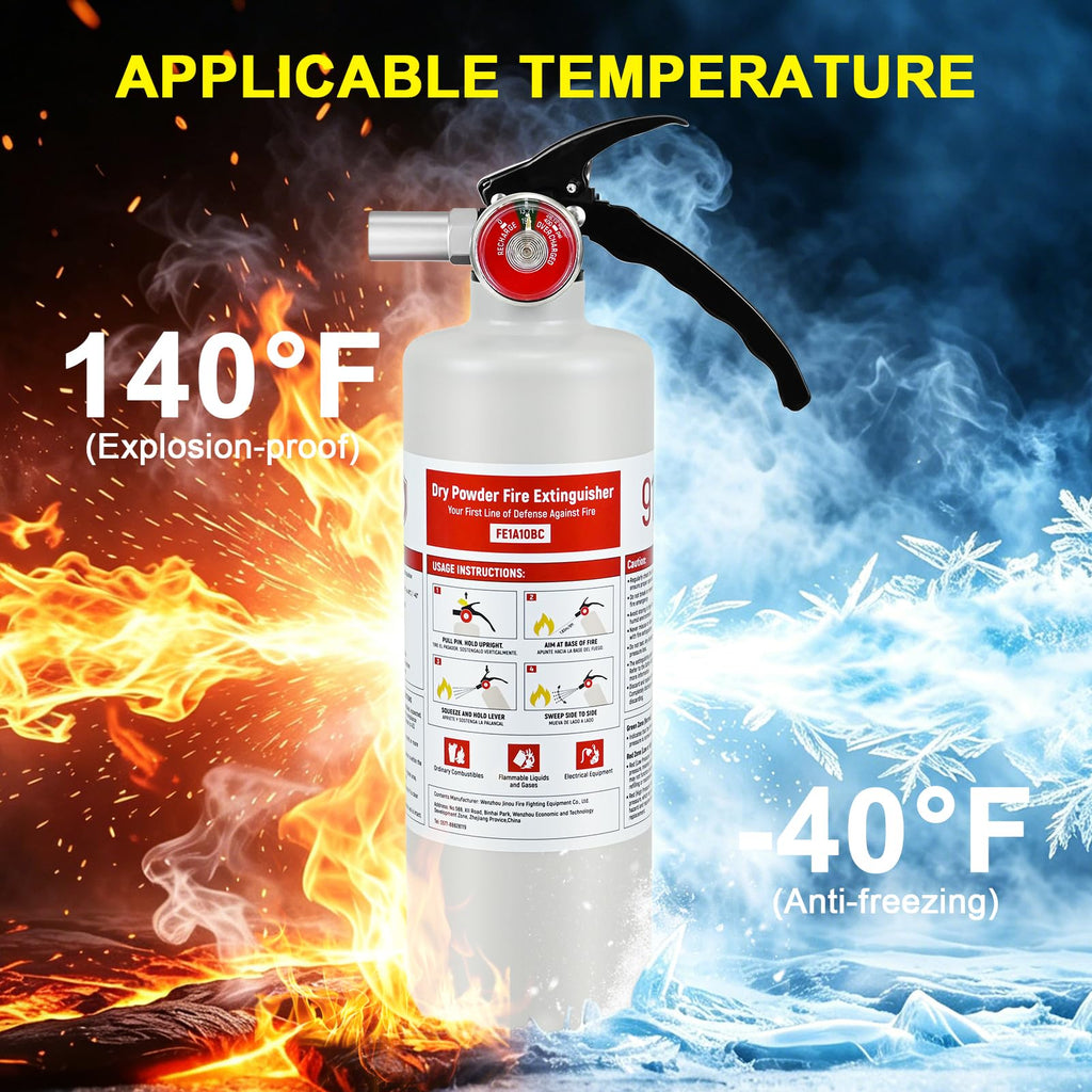 2 Pack 2.5lb ABC Fire Extinguishers L30464