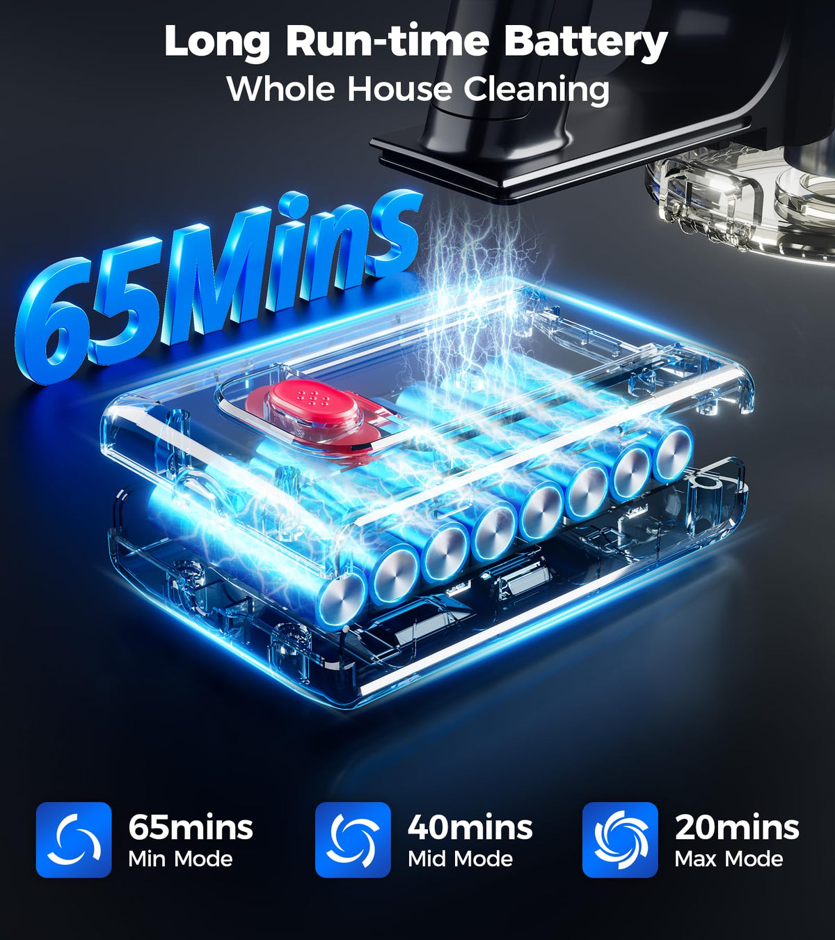 600W 50Kpa 65Mins Cordless Stick Vacuum Cleaner M4129