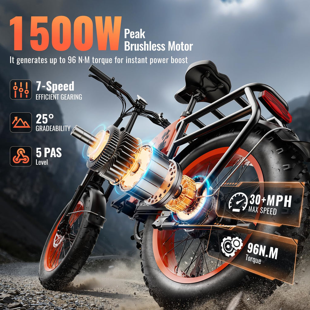 Foldable Electric Bike 1500W 52V 20AH 20" Fat Tire Full Suspension P891