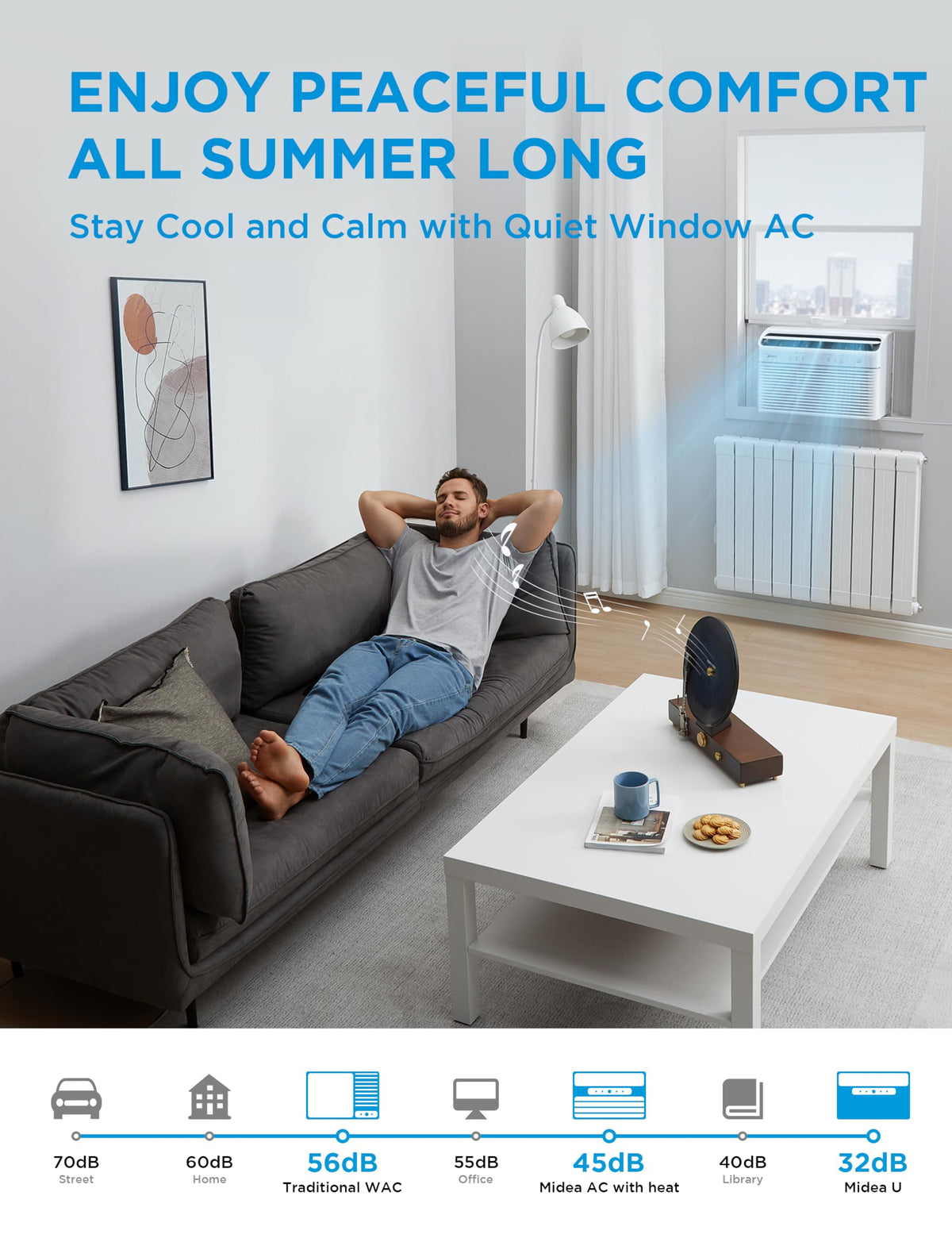 12,000 BTU Smart Inverter Air Conditioner with Heat and Dehumidifier S88607