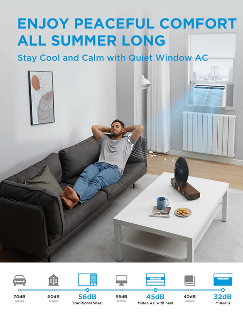 12,000 BTU Smart Inverter Air Conditioner with Heat and Dehumidifier S88607