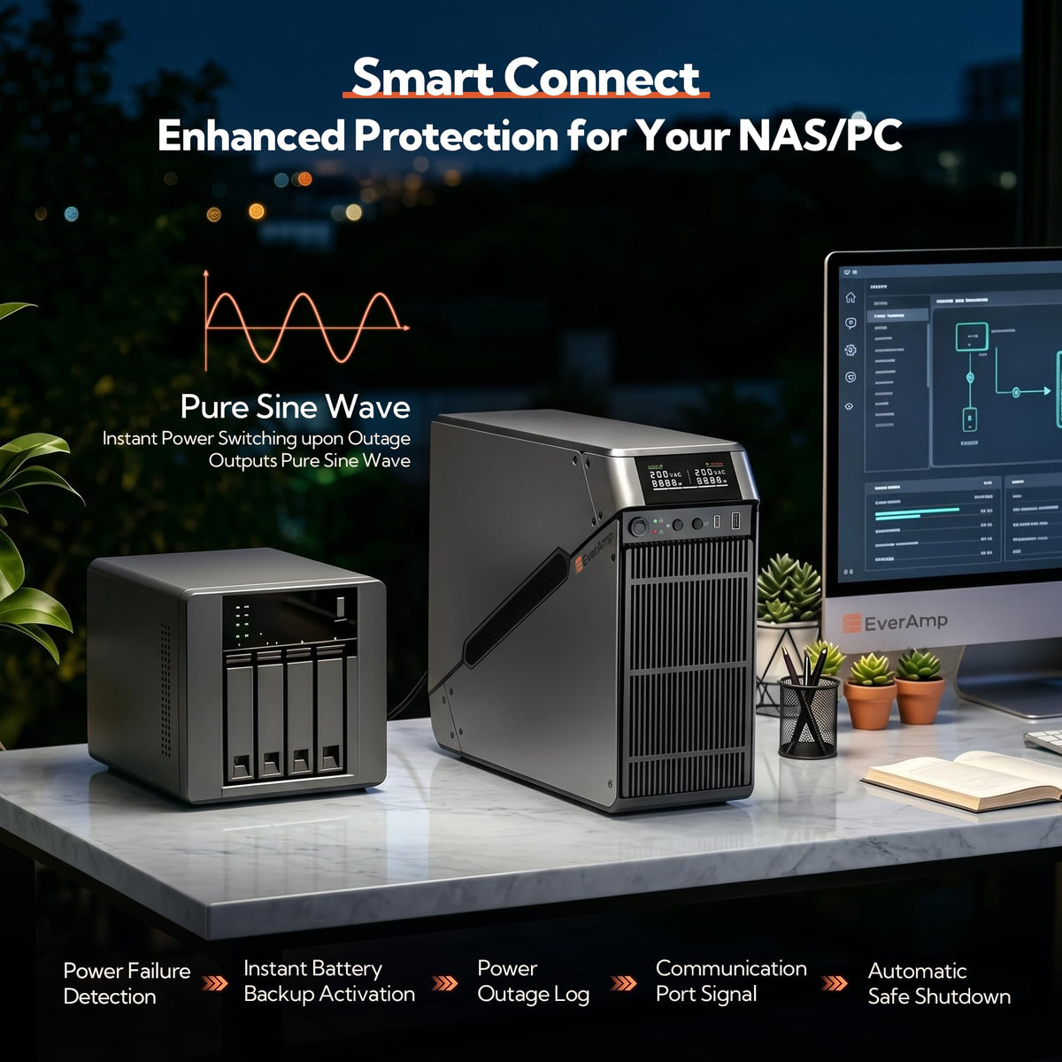 1500VA/1000W LiFePO4 UPS Battery Backup & Surge Protector R8256