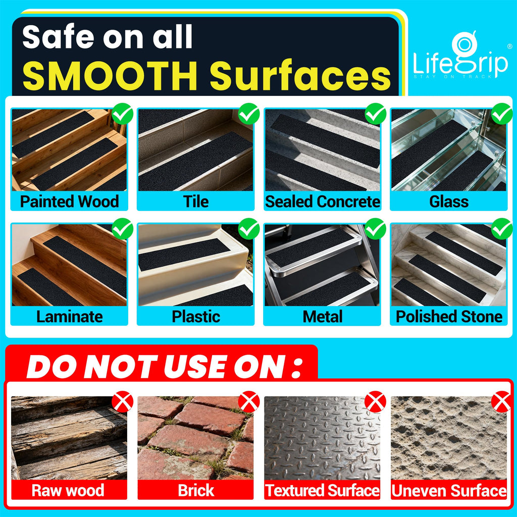 Clear Anti Slip Tape 1" x17Ft Waterproof Grip Tape B737140
